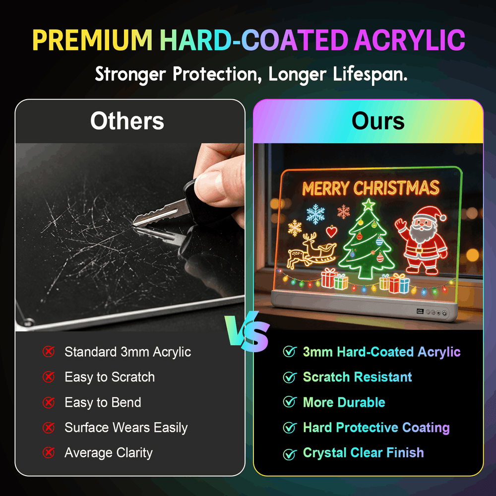 Promotional comparison graphic for acrylic sign panels